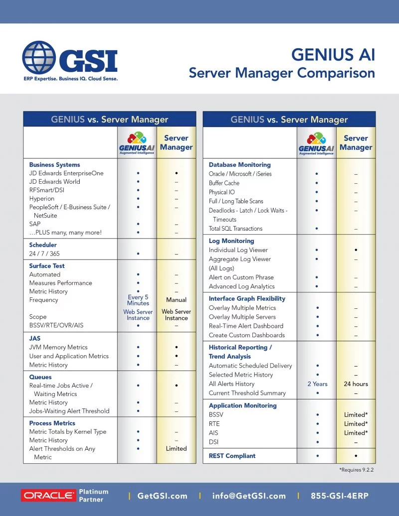 GENIUS_AI_Server_Manager_Comparison_2-800x1036.jpg